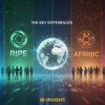 ARIN vs RIPE vs APNIC vs AFRINIC vs LACNIC The Key Differences IG Insight