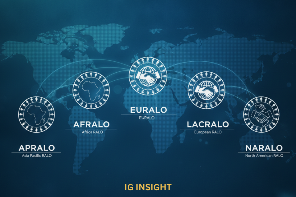 Difference Between APRALO, AFRALO, EURALO, LACRALO, and NARALO